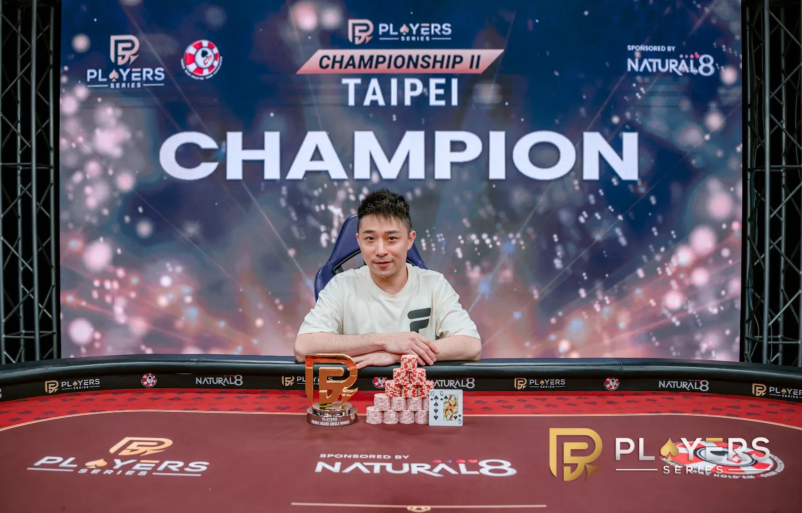 Chau Chung-Yin, champion