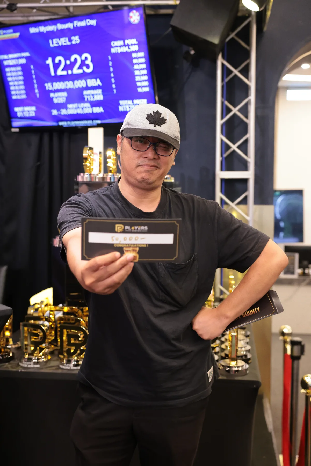 Jia Cheng Chu pulls biggest bounty