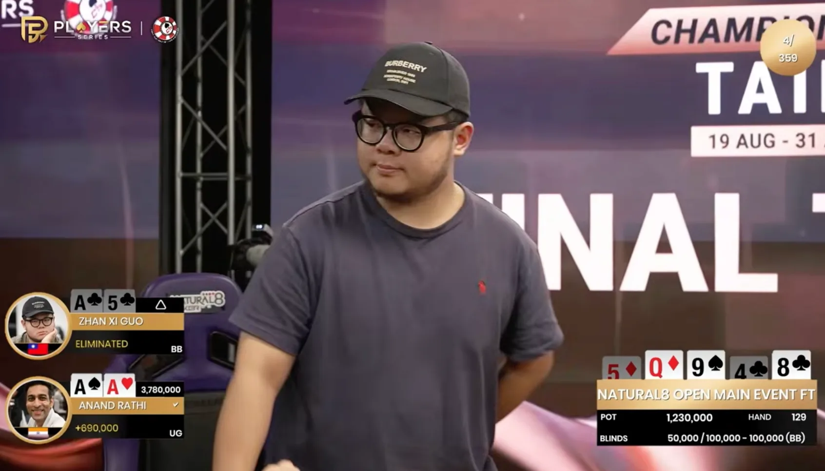 Zhan Xi Guo eliminated in 4th place