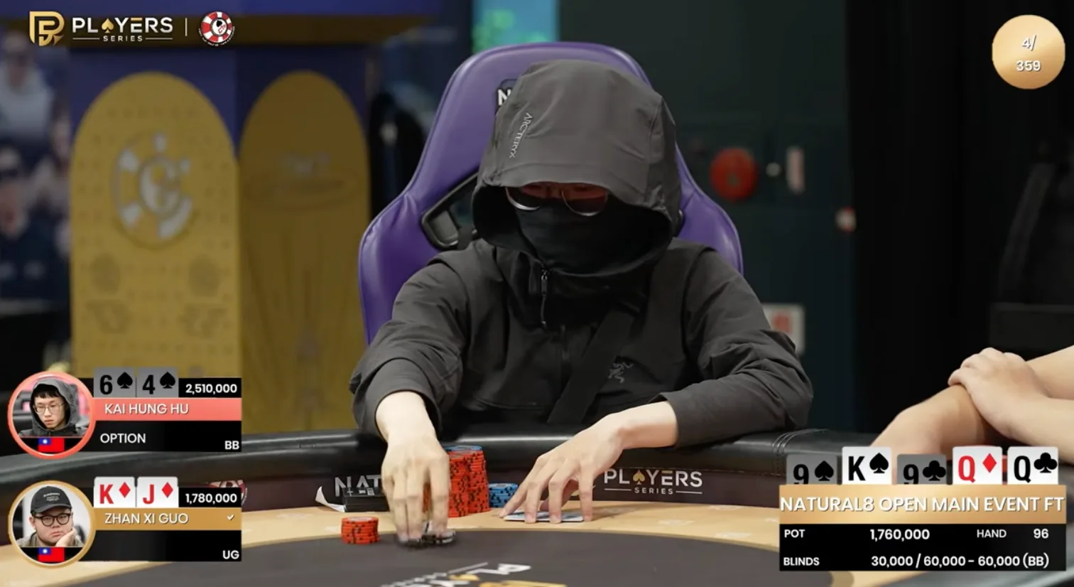 Kai Hung Hu fires a bluff bet